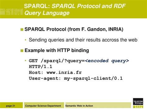 SPARQL 的图像结果