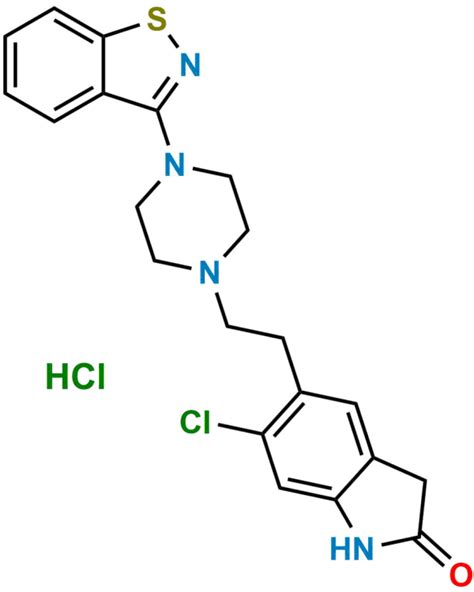 Ziprasidone HCl