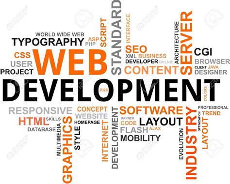 Digital Dreams Systems - Web Hosting, Software Development, Web ...