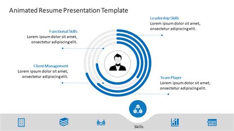 Image result for Interview Presentation Sample