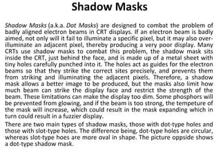 Image result for CRT Mask Types