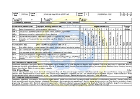 R21 - DAA Syllabus Overview for 21CSC204J Course - Studocu