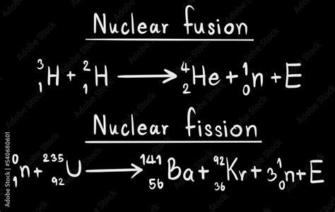 Nuclear Physics 的图像结果