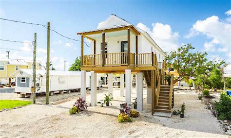 Community Ownership 的图像结果