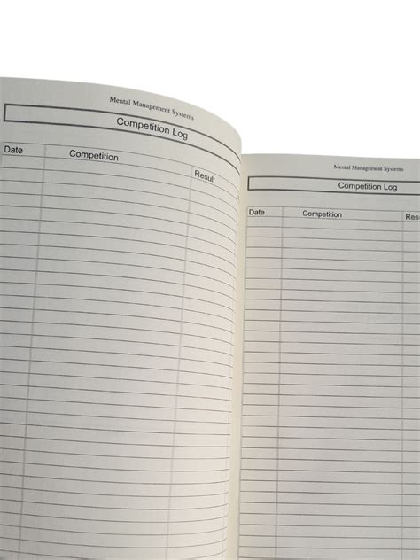 Image result for Operational Performance Journal