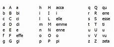 pronuncia lettere inglese lilla s gifs dividers alfabeto pronuncia lettere inglese lilla s gifs dividers alfabeto