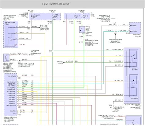 My Ranger Shift Module LED Is On 的图像结果