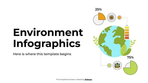Image result for Environment Variable Infographics