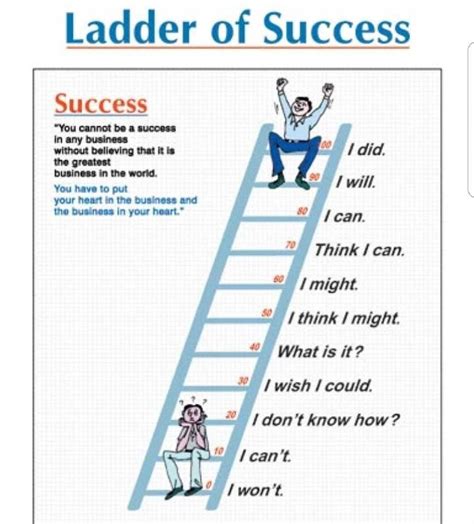 Entrepreneur Poster 的图像结果