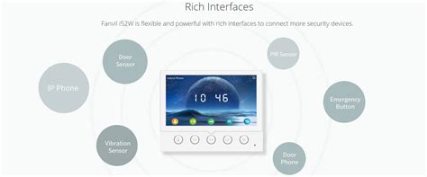 Fanvil i52w SIP Indoor Station for Doorphone and Intercom