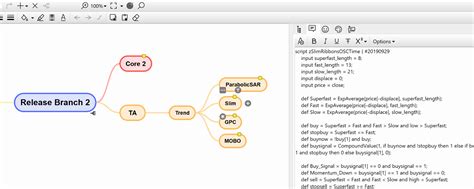 Image result for thinkScript Code Library