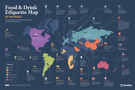 Revealing The World’s Food And Drink Etiquette | Remitly