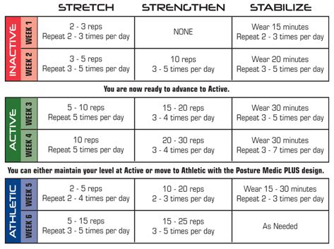 Image result for Generac Program Exercise Time