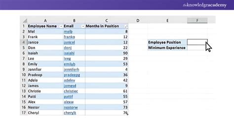 Image result for Using Match Function in Excel