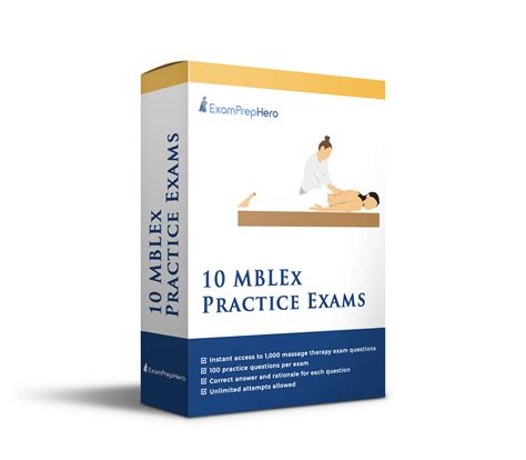 Image result for MBLEX Exam Prep