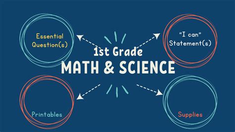 Image result for Topic 13