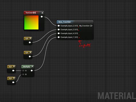 Image result for UE4 Load Texture File and Display It