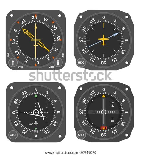 Automatic Direction Finder ADF 的图像结果