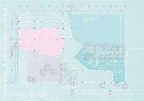 Trade School 的图像结果