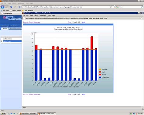 Image result for FlexNet Connect Software Manager