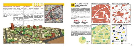 Homogeneity of the Developing Suburbs of Thaltej | CEPT - Portfolio