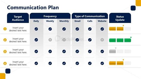 Communication Plan Matrix Template 的图像结果