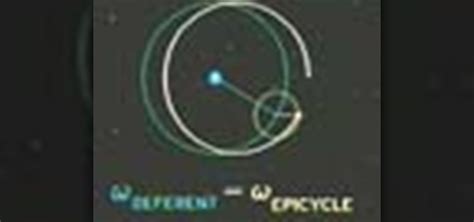 Image result for Circular Motion Experiments