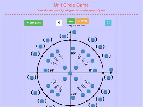 Image result for Unit Circle Memory Game