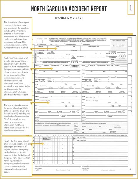 North Carolina Car Accident Report | Law.com Lawyerpages | Law.com ...