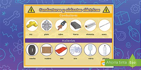 Póster: Conductores y aislantes eléctricos (teacher made)