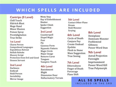 All 5E Spells | Warlock Spell Cards | Dnd 5e | Full Colour | Printable ...