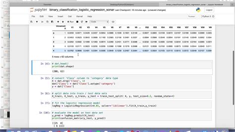 Image result for Algorithms Used in Classification of Sonar Dataset