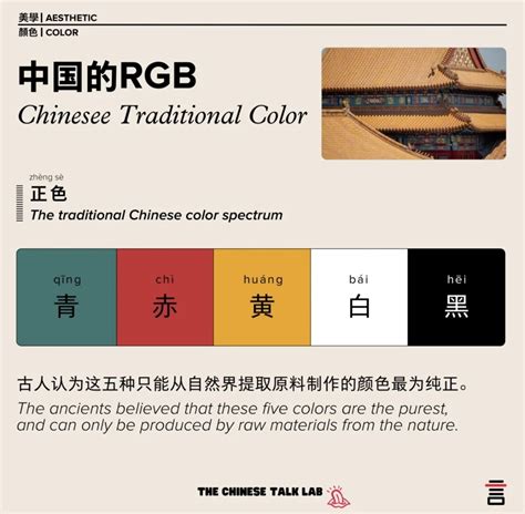 Chinese colors | Vintage colour palette, Color palette design, Chinese ...
