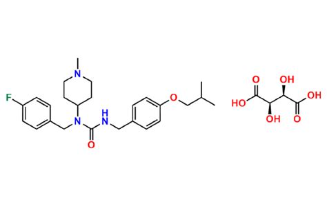 Pimavanserin Hemitartrate | CAS No- 706782-28-7 | NA