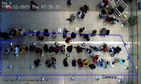 Contact-less boarding to thermal scanning: Smart queue system at ...