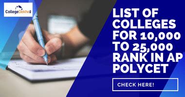 List of Colleges for 10,000 to 25,000 Rank in AP POLYCET | CollegeDekho