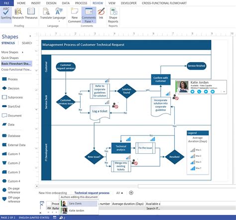 Comprar Licencia Visio Professional 2021 al Mejor Precio