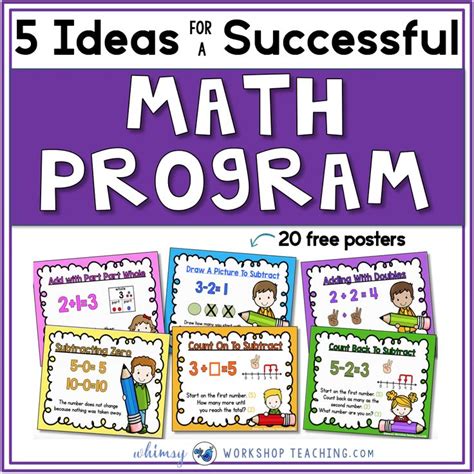 Math Program Tutorial 的图像结果