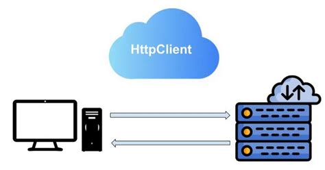 Image result for Merge Syntax