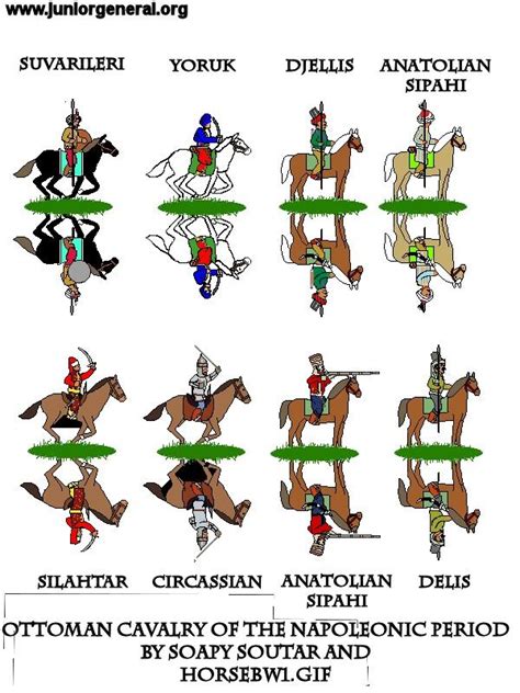 Yoruk Nomadic Calendar: Traditional Seasonal Timekeeping of Anatolian Tribes