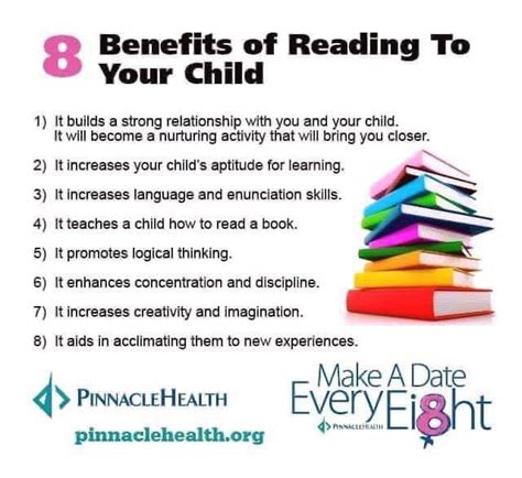 Image result for Introduction Question for Kids