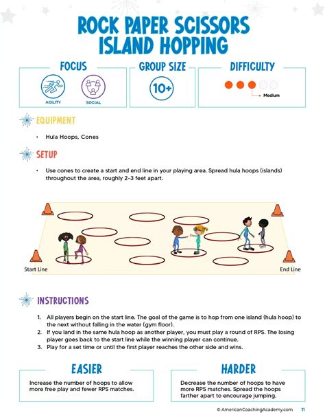Rock Paper Scissors Island Hopping in 2025 | Elementary physical ...