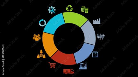 Economy 的图像结果