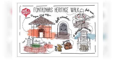 Fontainhas Heritage Walk | LBB