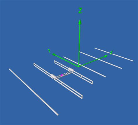 Image result for 4Nec2 Examples