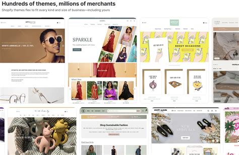 Big Cartel Vs Shopify: Which Platform To Pick?