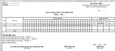 Image result for Object in Python Simple Example