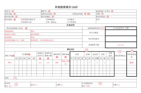 泰国落地签证表格+新版入境登记卡