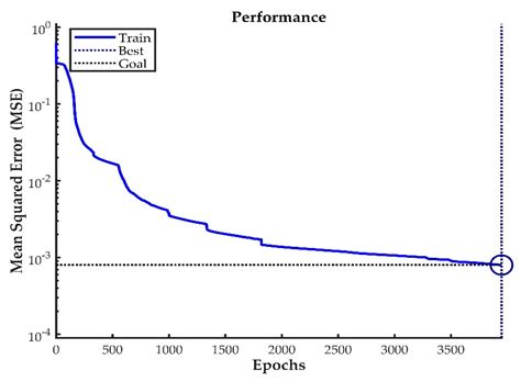 A Novel Underwater Simultaneous Localization and Mapping Online ...