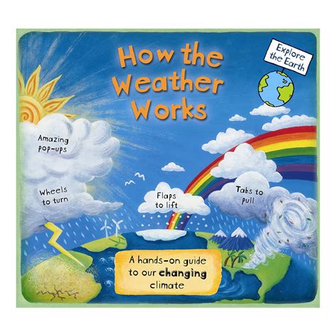 Image result for How Weather Works